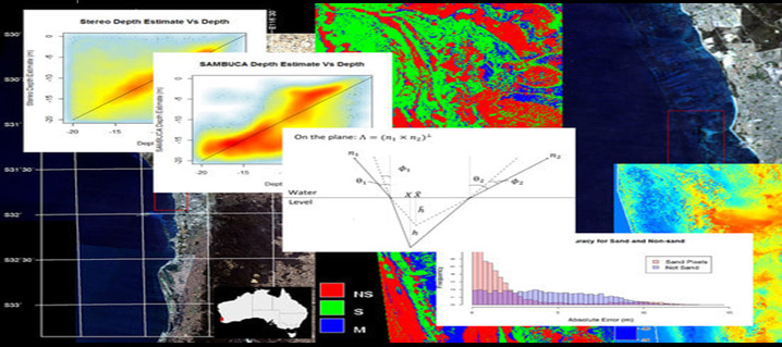 Topographic Image Generation